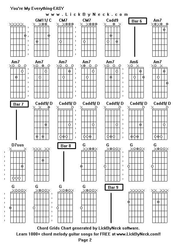Chord Grids Chart of chord melody fingerstyle guitar song-You're My Everything-EASY,generated by LickByNeck software.